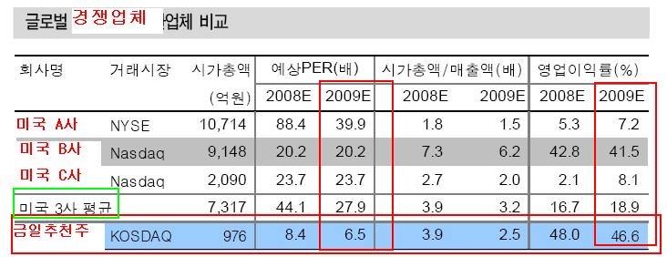 SaveImg0[20080819193244].jpg